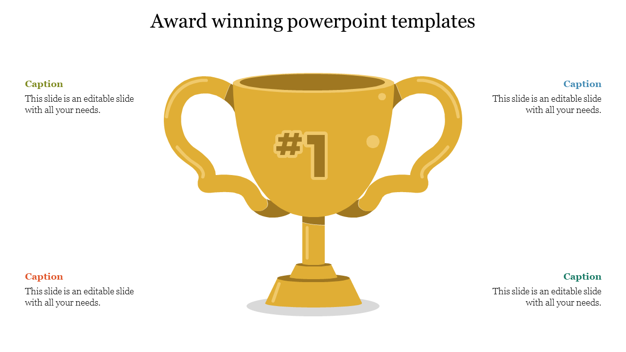 Award Winning PowerPoint Template and Google Slides